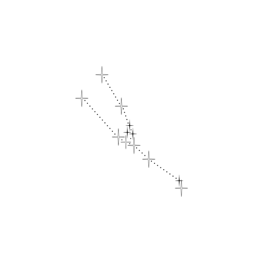 Minimalistisch ontwerp van het sterrenbeeld Stier, bestaande uit sterren in verschillende groottes, die verbonden worden door kleine stipjes.